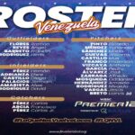 Venezuela revela su roster estelar para la emocionante Premier 12 de Béisbol